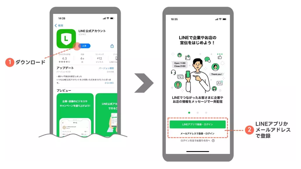 LINE公式アカウントの開設
