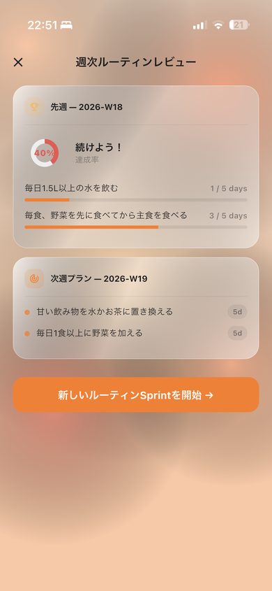 Weekly Sprint screen